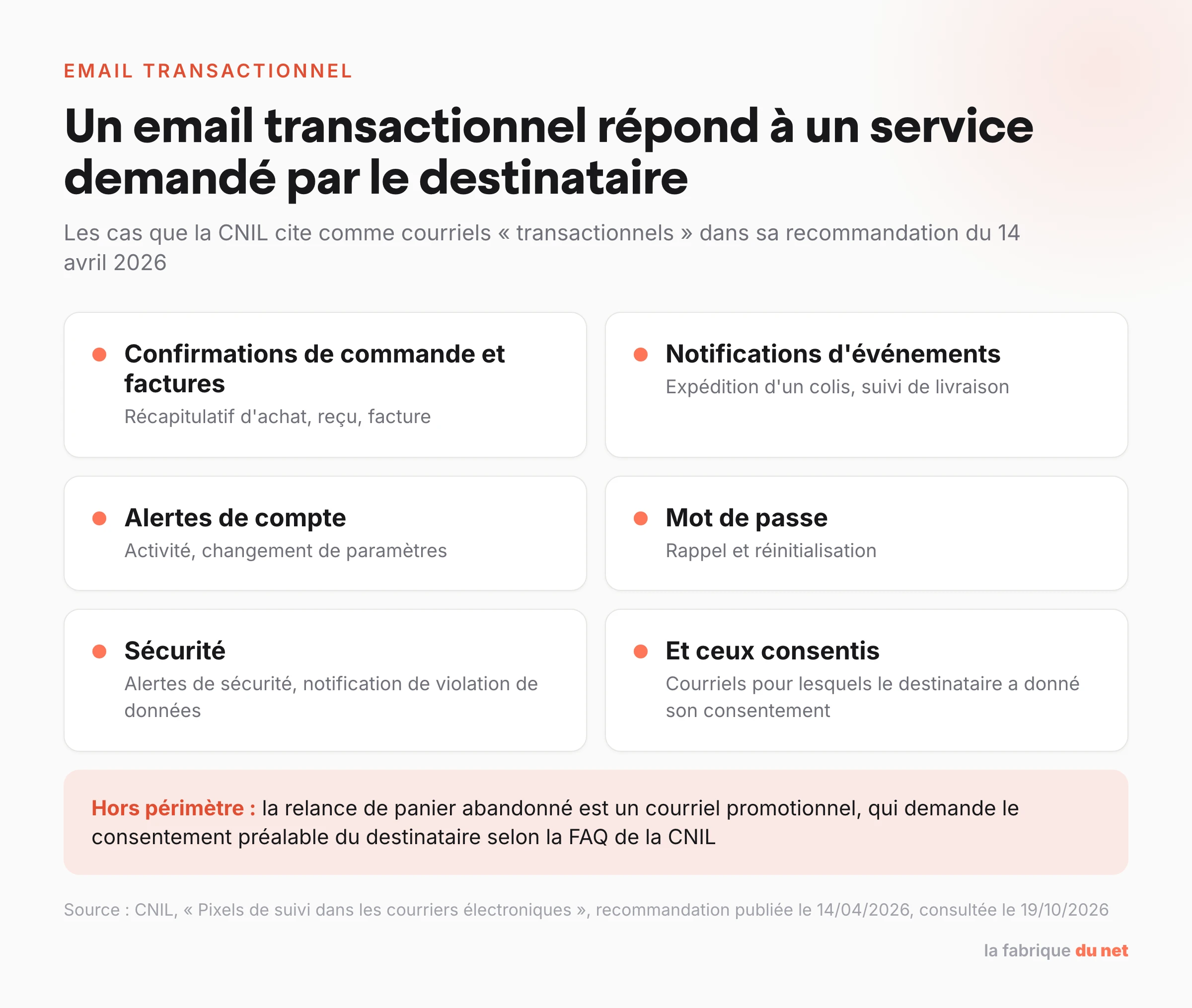 Les emails que la CNIL range dans les courriels transactionnels : confirmations de commande et factures, notifications d'expédition, alertes de compte, mot de passe, sécurité