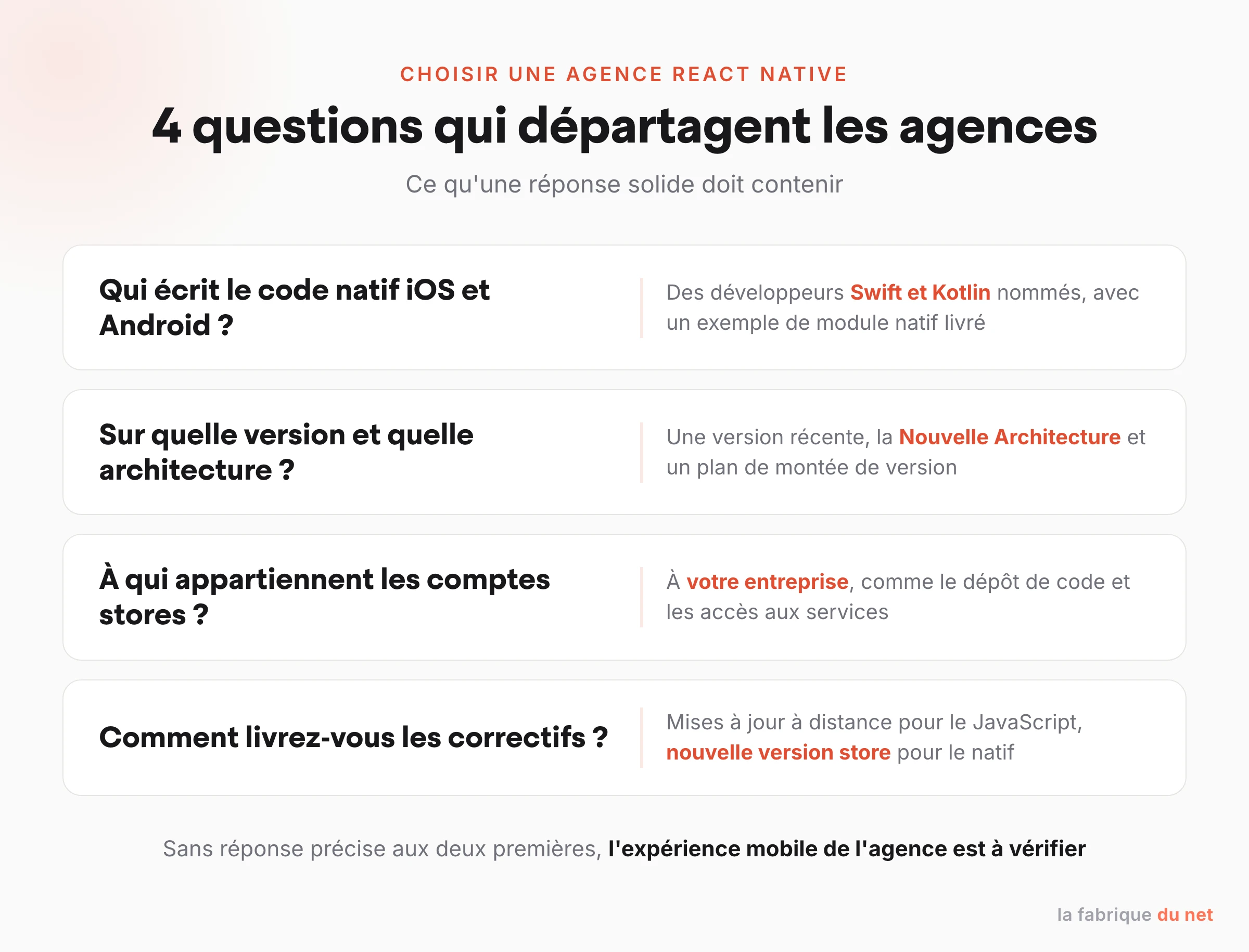 Quatre questions pour départager les agences React Native : code natif, version et architecture, propriété des comptes stores, livraison des correctifs