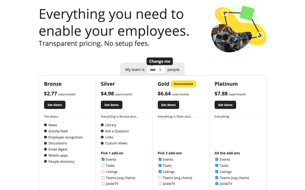 Page tarifs de Jostle en dollars pour une équipe de 500 personnes, de 2,77 à 7,88 dollars par utilisateur et par mois, relevée le 19 octobre 2026