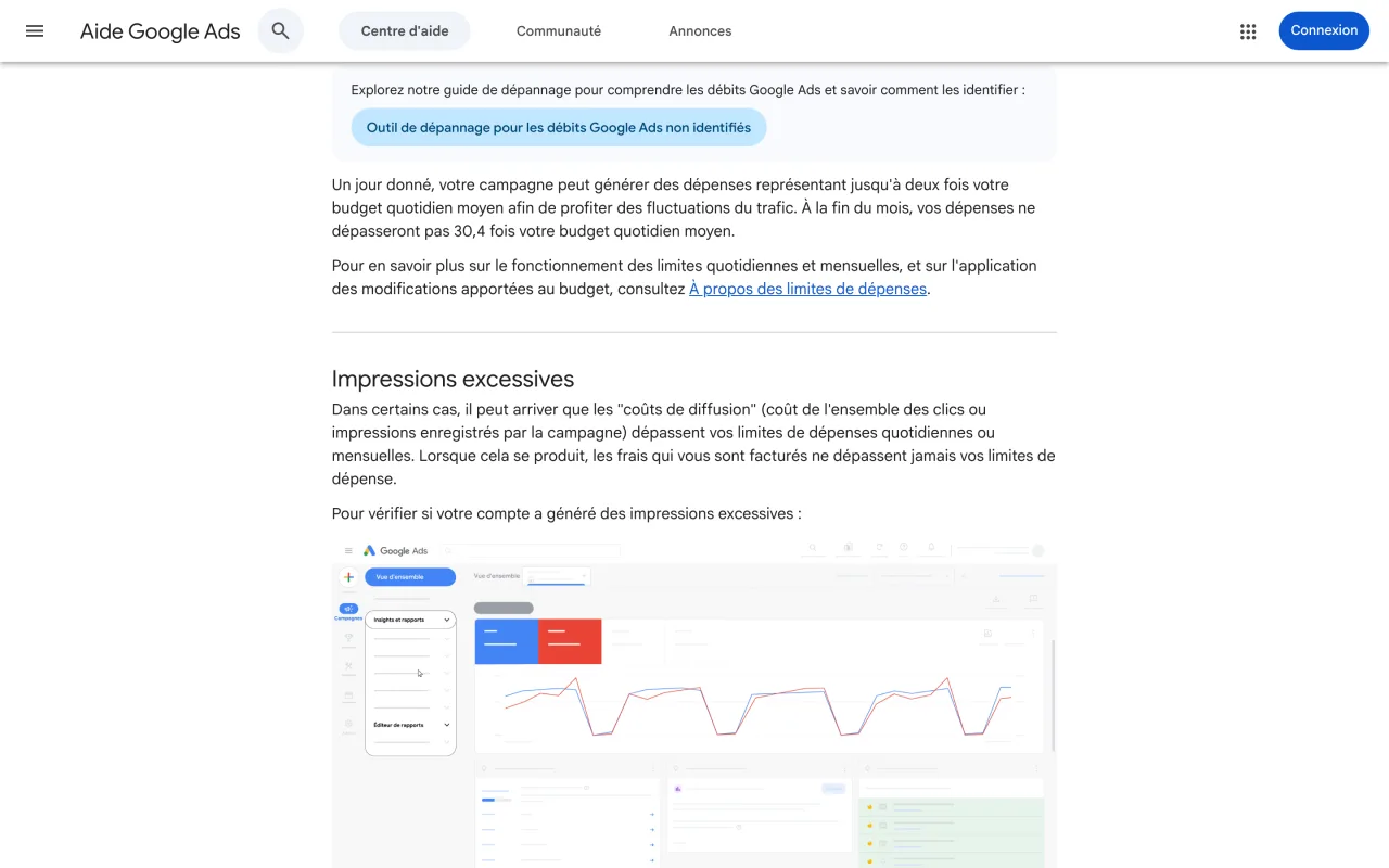 Aide Google Ads expliquant qu’une campagne peut dépenser jusqu’à deux fois son budget quotidien moyen un jour donné et au plus 30,4 fois sur le mois, consultée le 19 octobre 2026