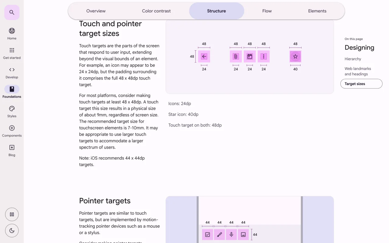 Section Touch and pointer target sizes de Material Design recommandant des cibles tactiles d’au moins 48 x 48 dp, capture du 19 octobre 2026