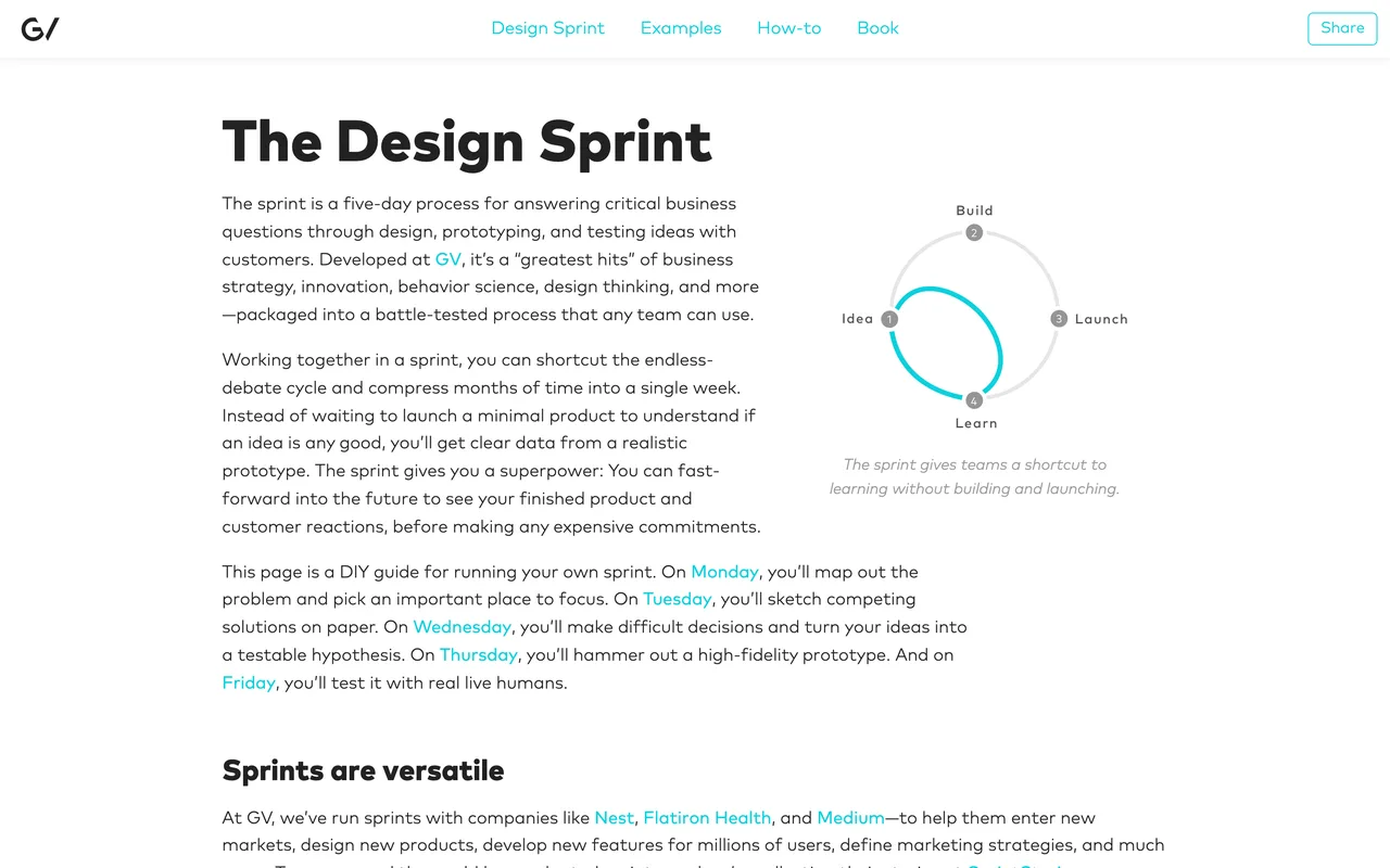 Page The Design Sprint de GV présentant le sprint comme un processus de cinq jours pour tester des idées auprès de clients, capture du 19/10/2026