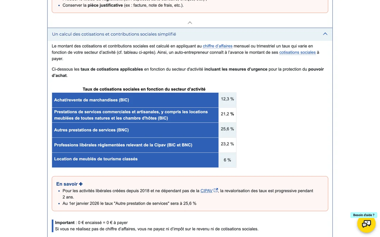 Tableau Urssaf des taux de cotisations de l'auto-entrepreneur : 12,3 %, 21,2 %, 25,6 %, 23,2 % et 6 %