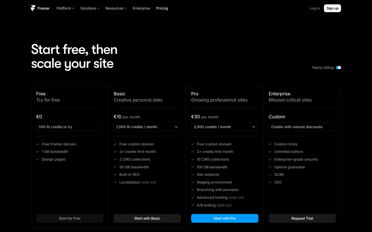 Grille tarifaire Framer en paiement annuel, Free à 0 euro, Basic à 10 euros et Pro à 30 euros par mois, capture du 19 octobre 2026