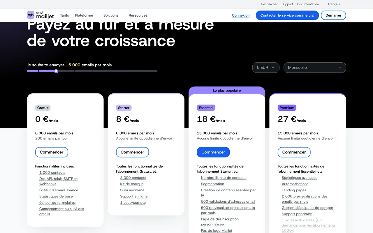 Page tarifs de Mailjet avec l'offre gratuite à 6 000 e-mails par mois et 200 par jour, capture du 19/10/2026