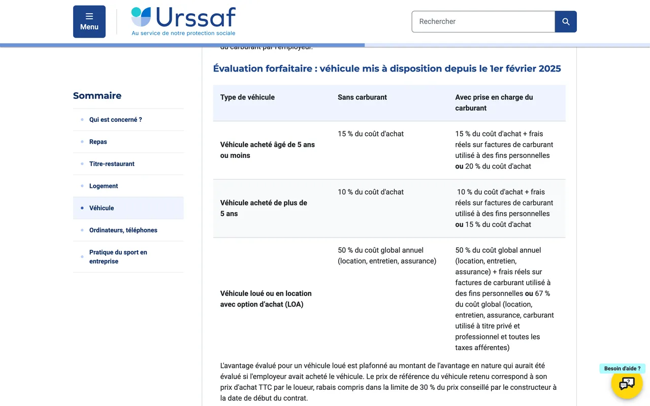 Tableau URSSAF de l’évaluation forfaitaire de l’avantage en nature véhicule mis à disposition depuis le 1er février 2025