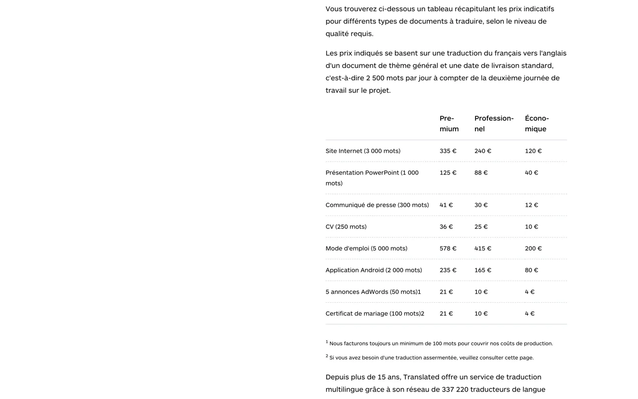 Grille de prix de Translated : site internet de 3 000 mots à 335, 240 ou 120 euros selon le niveau