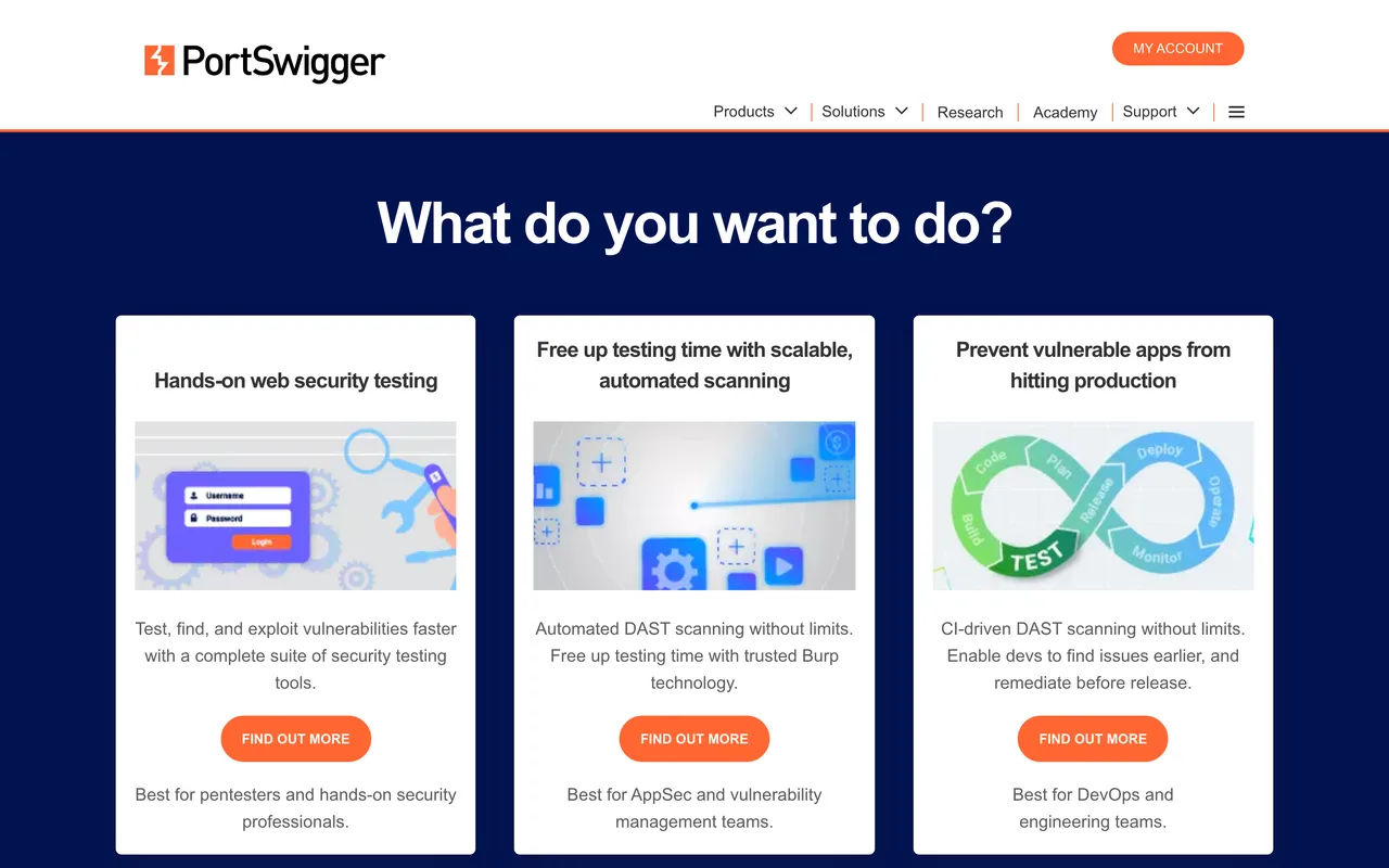 Page Burp Suite de PortSwigger, outil de test de sécurité des applications web, capture du 19/10/2026