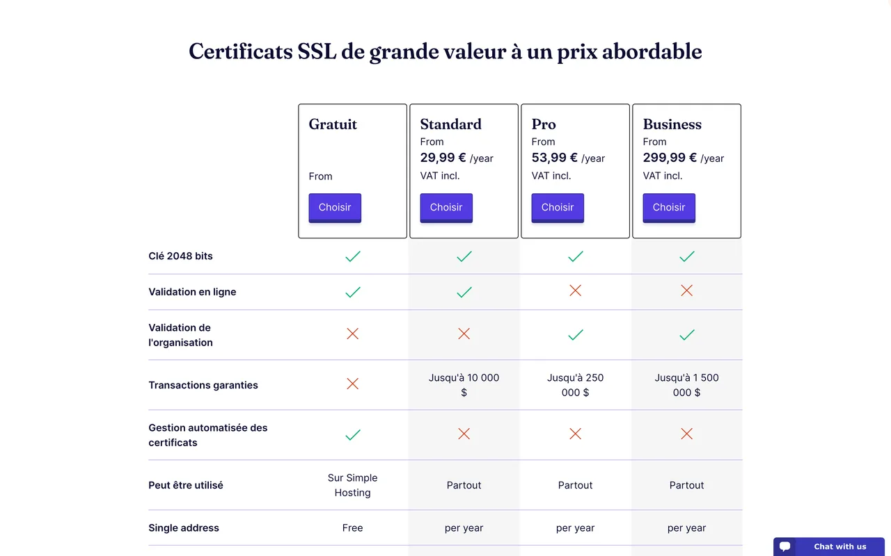 Grille tarifaire des certificats SSL Gandi : Gratuit, Standard dès 29,99 euros, Pro dès 53,99 euros et Business dès 299,99 euros TTC par an, capture du 19/10/2026