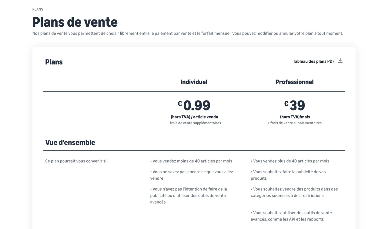 Comparatif des plans de vente Individuel à 0,99 euro HT par article et Professionnel à 39 euros HT par mois sur sell.amazon.fr, capturé le 19 octobre 2026