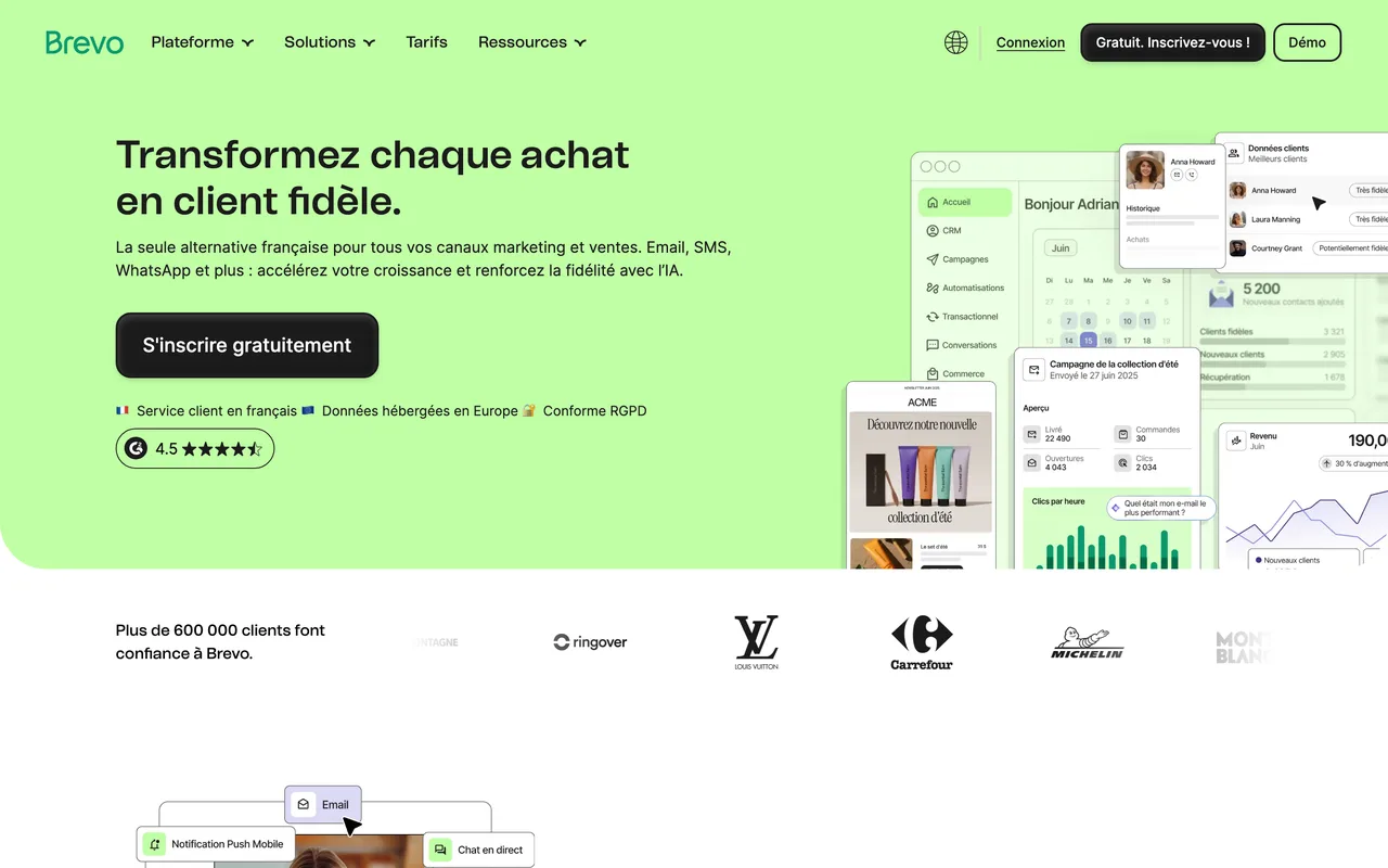 Bannière Brevo « Transformez chaque achat en client fidèle » avec capture de l'interface