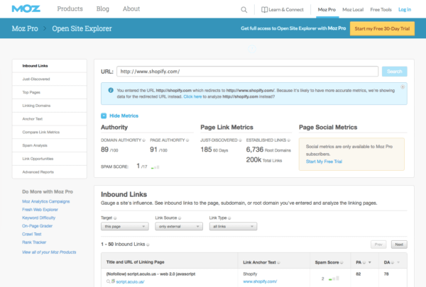 Análisis SEO con Moz