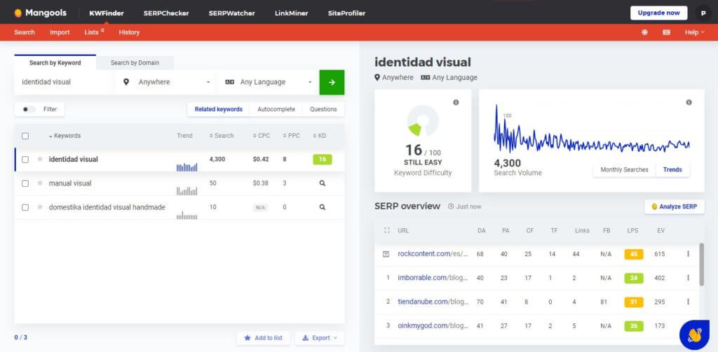 Búsqueda de palabras clave con KWFinder para el SEO