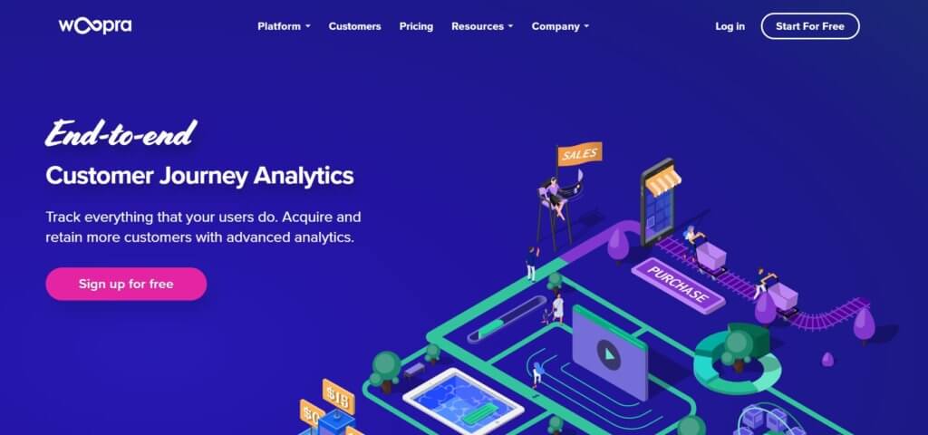 Alternativas a Google Analytics Woopra